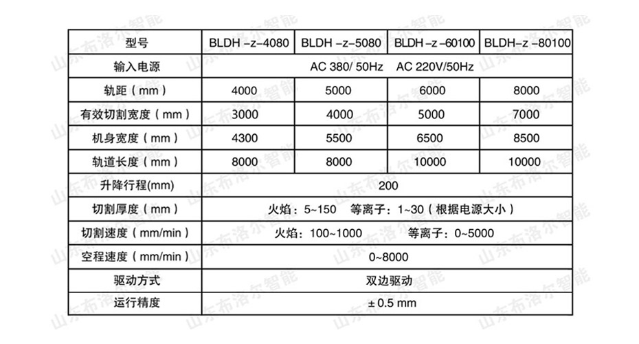 精細等離子切割機技術參數